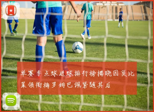 单赛季点球进球排行榜揭晓因莫比莱领衔梅罗姆巴佩紧随其后
